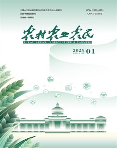 农村·农业·农民