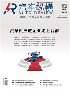 汽车纵横