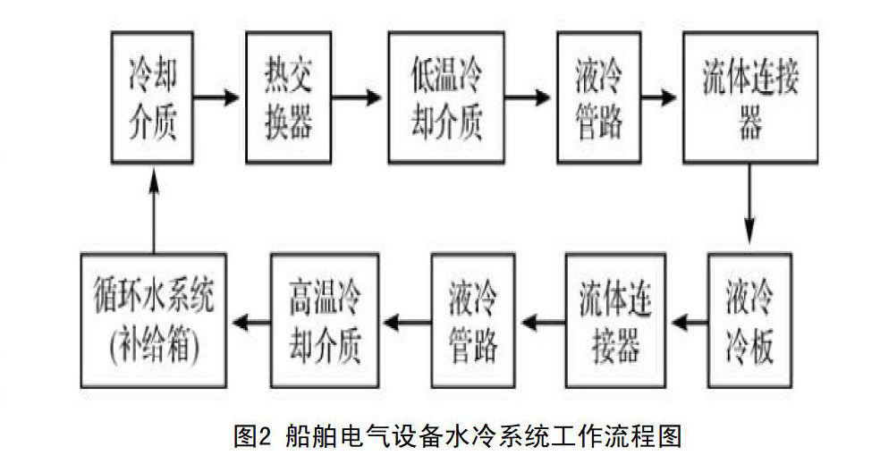 zoޛ)j馟iL]M:Mzם4ۭ6m?iuvvwi駆