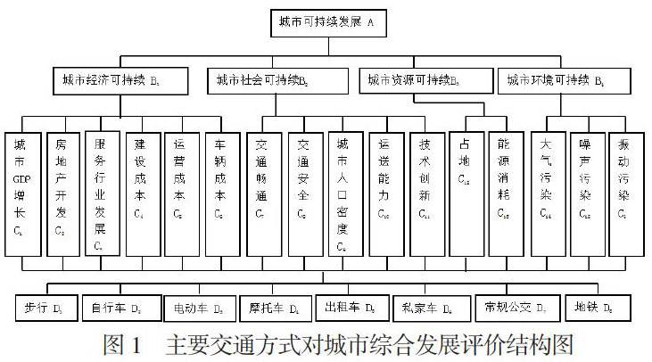 zoޛ)j馐=ky