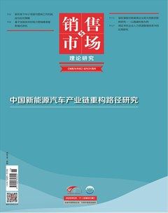 销售与市场·下旬