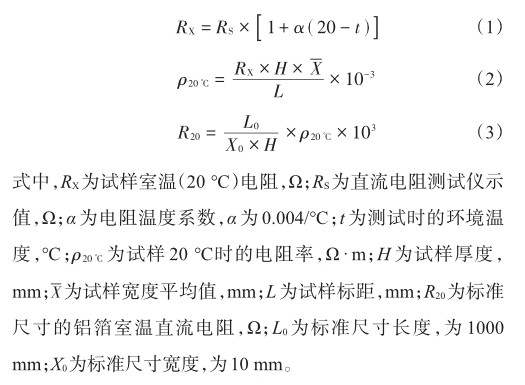 品牌与标准化