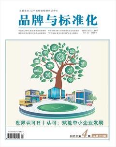 品牌与标准化