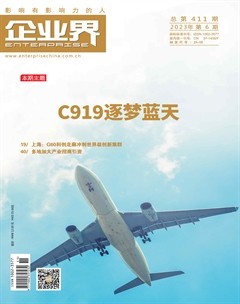 企业界