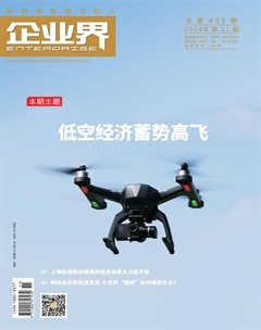 企业界