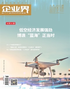 企业界