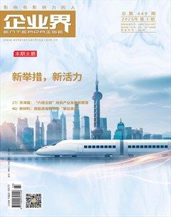 企业界