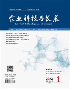 企业科技与发展
