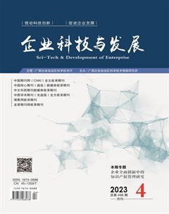 企业科技与发展