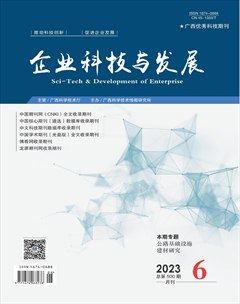 企业科技与发展