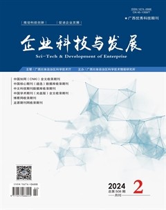 企业科技与发展