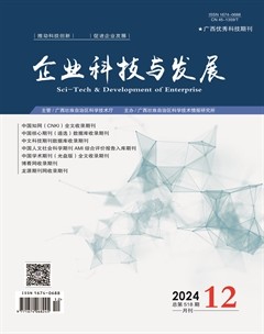 企业科技与发展