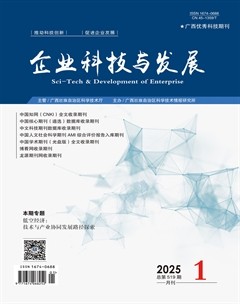 企业科技与发展