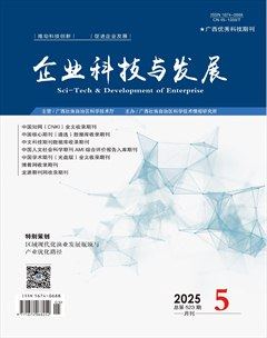 企業(yè)科技與發(fā)展