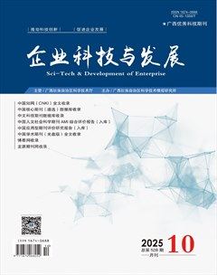 企业科技与发展