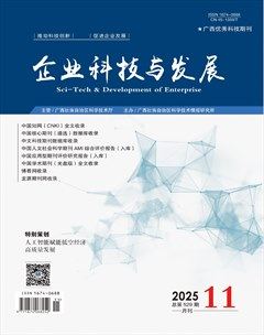 企业科技与发展