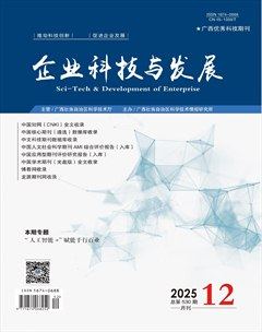 企业科技与发展