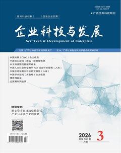企业科技与发展