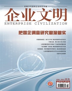 企业文明