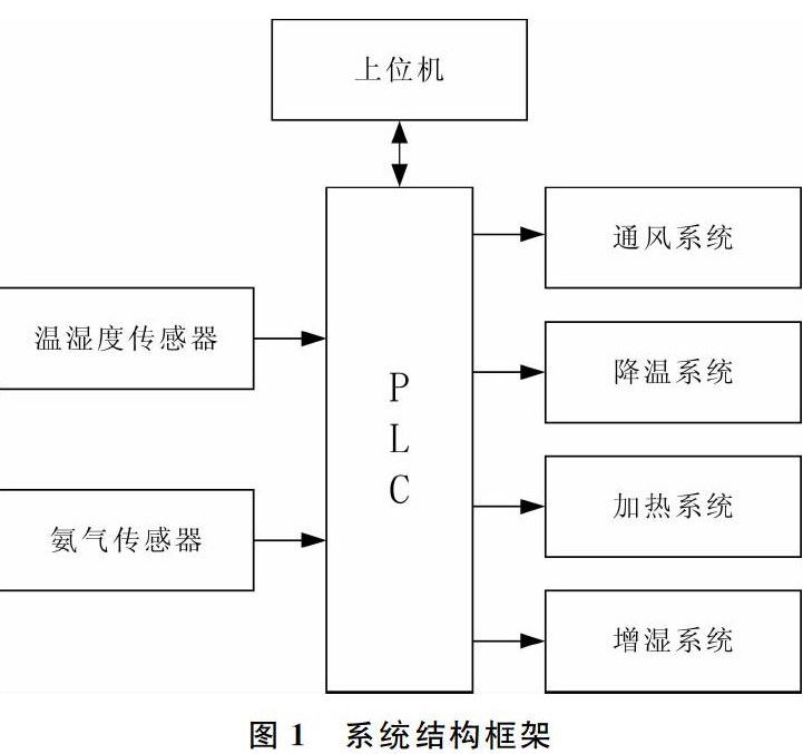 zoޛ)j馓<,/C8#]5;ݓ^~_5뽻M6^4]7tu駀3]K{
-|m9TZ