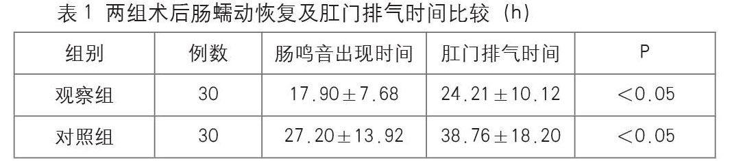 zoޛ)j馞F
