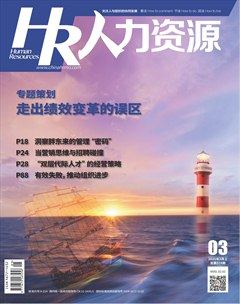 人力资源