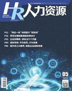 人力資源