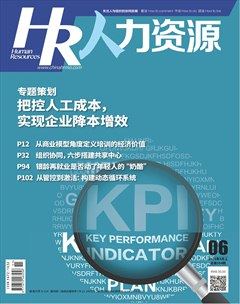 人力资源