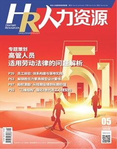 人力资源