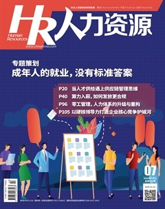 人力资源