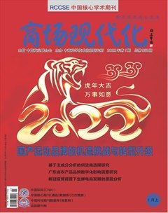 商场现代化
