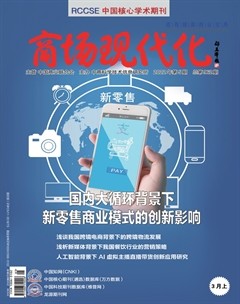 商场现代化
