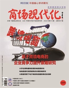商场现代化