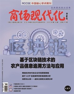 商场现代化
