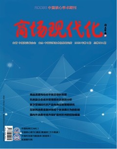 商场现代化
