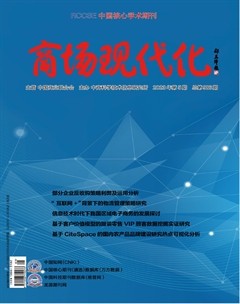 商场现代化