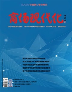 商场现代化