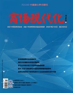商场现代化