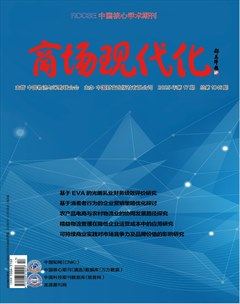 商场现代化