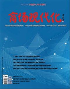 商场现代化