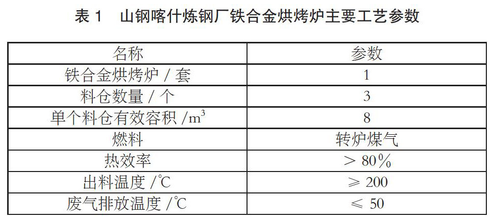 zoޛ)j馟i5^Ory