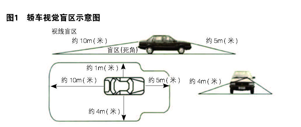 zoޛ)j首