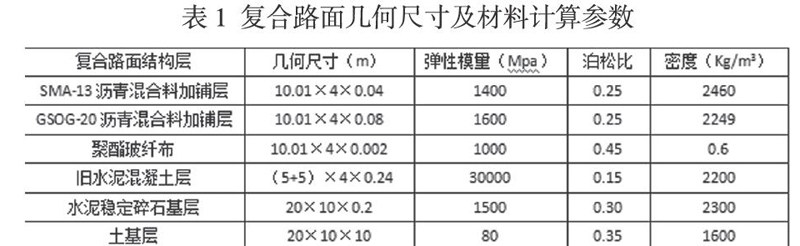 zoޛ)j馐#A8mFHѦڪ?{4p��Q ~?8m#A8mvAetN=|ɵ&g&͜�@AD