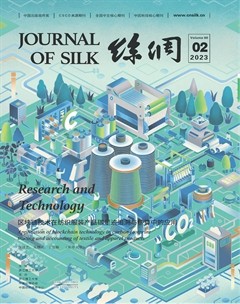 丝绸