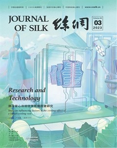 丝绸