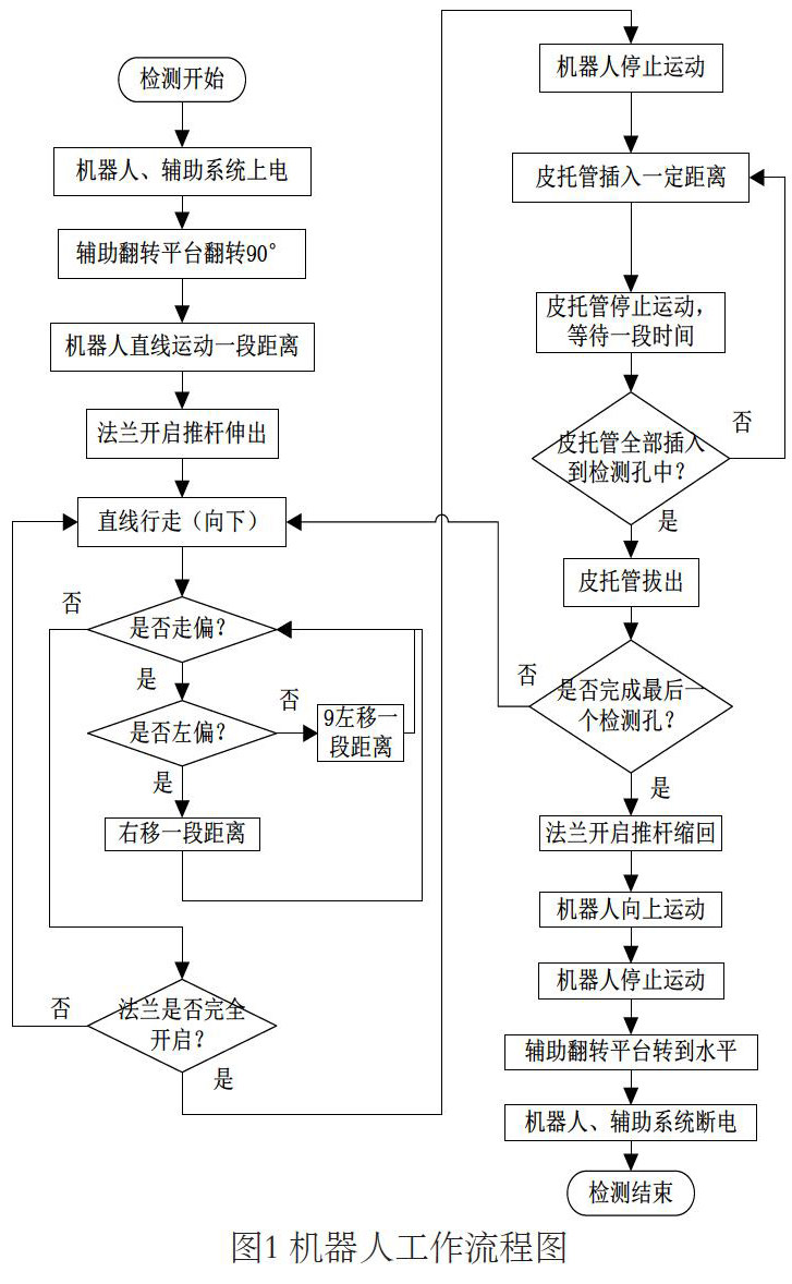 ???zo??)j馟??i?f???