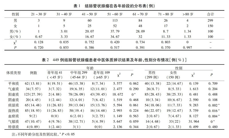 zoޛ)j馝׮^ێ=^߮>tӓM9>[tӓM9vp-t޽8}z~m5ӏv479Myiky