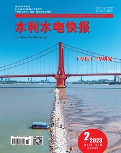 水利水电快报