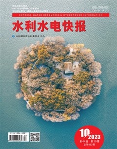 水利水电快报