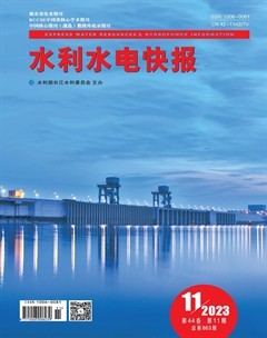 水利水电快报